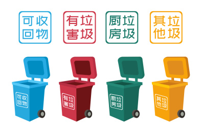 全民实行垃圾分类 环保地球 垃圾桶