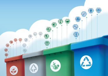 按照新分类的垃圾桶和对应的垃圾种类