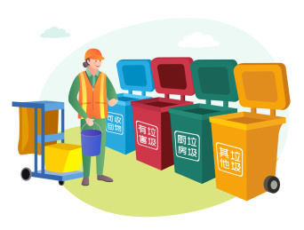 实施垃圾分类清洁工回收利用