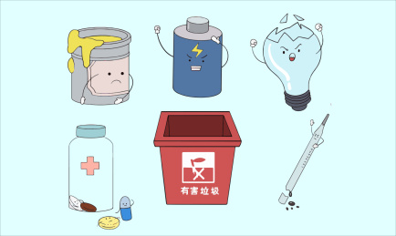 卡通垃圾分类系列有害垃圾