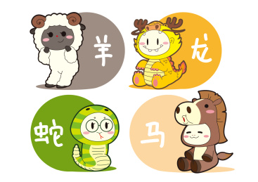 Chinese Zodiac属相十二生肖