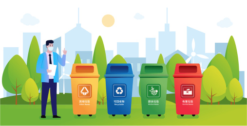 城市垃圾分类垃圾桶资源循环利用环保