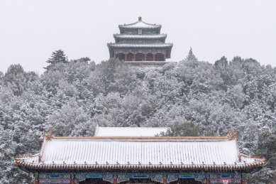 北京故宫城市风光