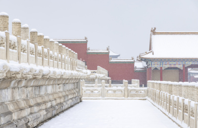 北京故宫冬季雪景